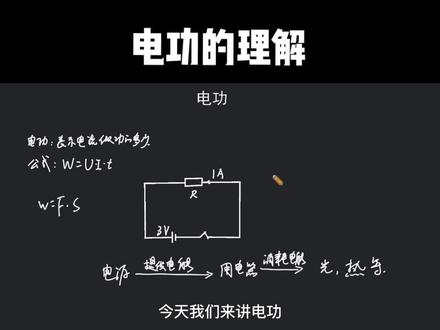 同学们,除了力之外,电流也是可以做功的,那么电流做功与电能是什么关系呢?快来看看吧#电路 #物理 #抖音热门