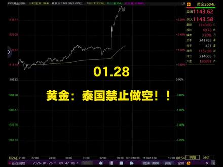 黄金:“禁止做空”为拯救泰铢?#大宗商品#黄金#白银#沪银#沪金
