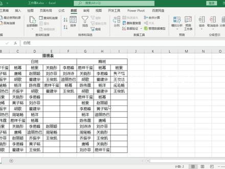 excel实例分享:逆透视+数据透视表结合统计排班次数