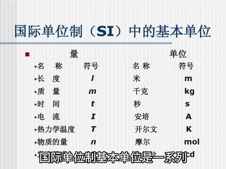 国际单位制基本单位 #每天一个科学知识分享 #科普 #知识分享 @抖音博士团 @抖音小助手
