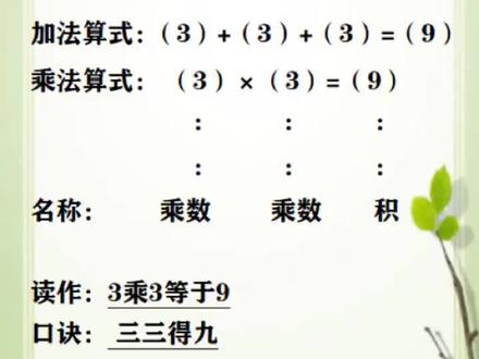#小学#乘法 按照这个去学习,简单很多,家长收藏