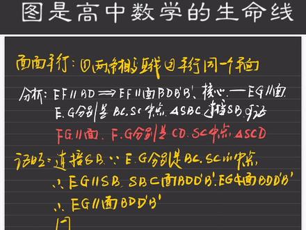 高一立体几何中的面面平行的证明问题@#每天学习一点点