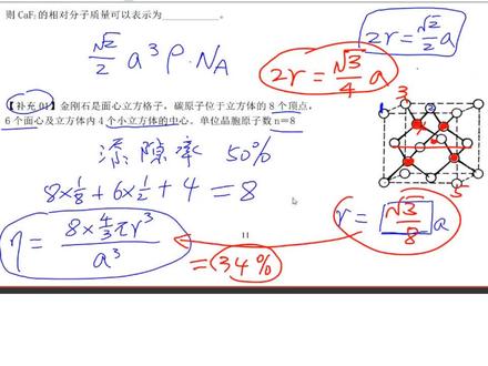 高考化学:晶体19 晶体添隙模型之硫化锌结构