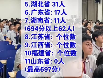 2026高考全国Ⅰ卷各省700分以上人数 #犀师数学#纸质学案#高考分数排位 #高考700分 #高考查分