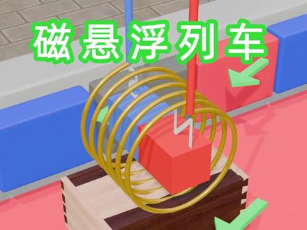 磁悬浮列车原理详细解析,科技控必看 #科普一下 #磁悬浮列车 #科普