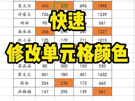 你知道用替换功能可以批量修改单元格背景颜色吗#知识创作人 #wps