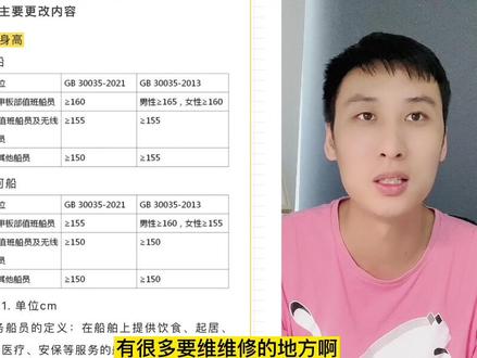 海员体检最新要求6月1开始实施!近视,乙肝携带者,身高不足再也不担心了!#海员 #船员 #航海 #海员培训 #海员草京
