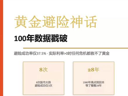 战争危机黄金为何暴跌?37%胜率揭开残酷现实,避险神话被打破 #黄金 #战争 #财经 #金融 #科普