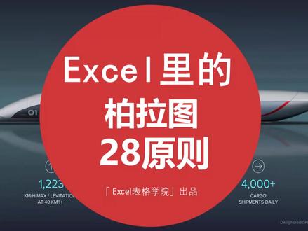 Excel技巧:Excel里的柏拉图-28原则