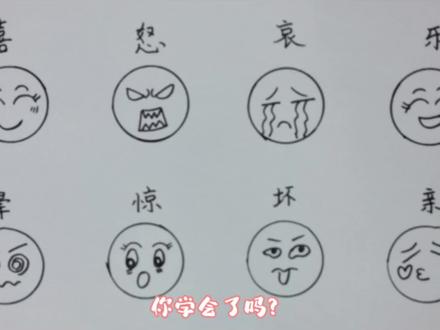 教大家画喜怒哀乐晕惊坏亲这八个表情包,学不会你打我。