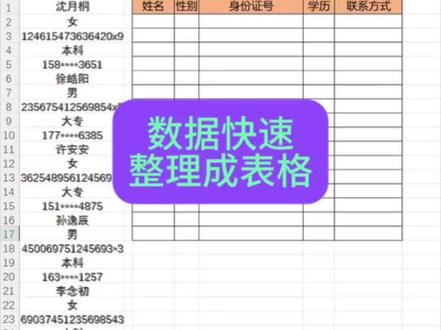 数据快速整理成表格 你还在手动一个个复制粘贴吗 #表格 #wps #Excel#零基础学电脑#文员