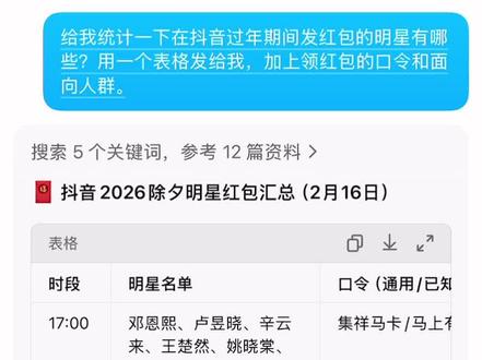 2026除夕夜明星红包发放明细获取教程。2026除夕明星红包#除夕明星红包雨 #明星除夕发红包 #微博红包 明星微博发红包怎么抢 红包分组微博 抢红包微博 微博怎么抢明星红包 明星给粉丝发红包了 明星红包入口 除夕微博明星红包 陈哲远除夕红包 张凌赫除夕红包 鹿晗除夕红包 张若昀除夕红包 王楚然除夕红包 敖瑞鹏除夕红包 马思纯除夕红包 除夕明星红包领取 除夕明星红包时间 除夕明星红包攻略 微博除夕红包 明星除夕红包提现 人人可领明星红包 微博抢明星红包 微博明星红包领取入口 微博福袋领取方法 微博红包提现规则 张凌赫红包领取 张凌赫福袋抢法陈哲远微博红包领取 陈哲远红包封面领取 陈哲远微信红包封面获取 鹿晗2026微博红包时间 马思纯微博红包 张若昀微博红包 王楚然微博红包 敖瑞鹏微博红包 微博过年红包提醒设置 微博明星红包发放时间查询 微博红包提现到微信 除夕夜微博红包攻略 春节微博明星红包活动 #人类对豆包的开发不足百分之一 #明星红包领取攻略 任何人可领的明星红包 微博抢红包关键词 2026春节明星红包领取方式 除夕夜发红包祝福语 除夕夜发红包文案 除夕夜发红包顺序 除夕夜发红包最佳时间 豆包春晚活动规则