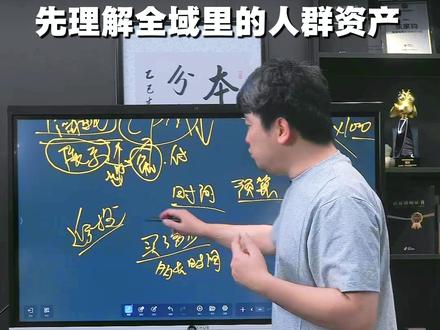 高ROI是怎么来的-先理解全域里的人群资产 #电商运营 #电商干货 #全域投放 #追投 #直播运营