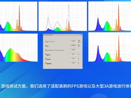 OLED显示器大横评27寸 2k 240HZ 五款同规格不同品牌的OLED面板显示器究竟哪款更胜一筹呢#ROG #AOC #KTC #LG #Acer
