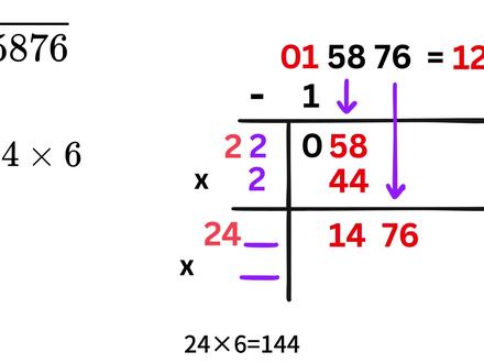 手动计算任意完全平方数平方根的方法。#数学 #科普 #知识前沿派对 #抖音知识年终大赏 #抖音合集升级计划