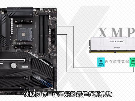 内存频率不符?开启XMP,所以XMP是什么?#电脑知识 #内存 #电脑 #diy电脑 @DOU+小助手 @抖音小助手