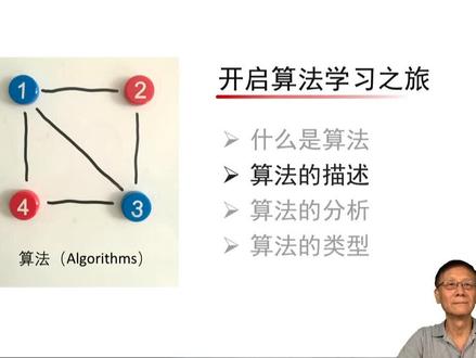 《算法初步》课程第一章第二节:算法的描述 #算法,入门,计算思维