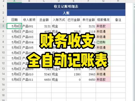 财务收支记账表全自动,记账不用愁! #EXCEL技巧#office办公技巧#干货分享#文员#统计