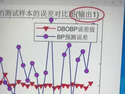 意想不到的科研技巧,美图秀秀电脑版随便修改图片上的文字
必带话题: #无痕改字 #P图改字 #AI修图改字 #美图秀秀电脑版 #美图秀秀电脑版AI改字