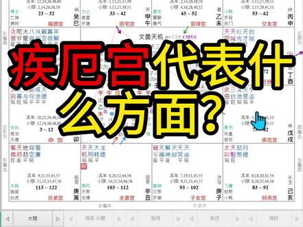 疾厄宫代表什么? #国学智慧分享 #传统文化知识讲解 #让老祖宗留下的东西继续发挥作用 #命运的齿轮开始转动 #情感共鸣 @DOU+上热门 @DOU+小助手
