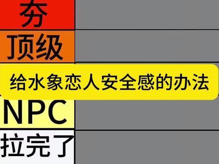 给水象安全感的办法从夯到拉 #星座 #水象星座 #十二星座 #剪映