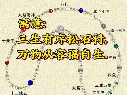 🔥“108颗”道系流珠手串,搭配万能公式教程! #道系流珠#文玩手串#文玩配饰#文玩