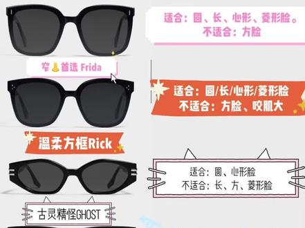 GM墨镜开箱测评#墨镜一戴谁也不爱 Frida Rick Ghost Agail Kings
#开箱 #墨镜