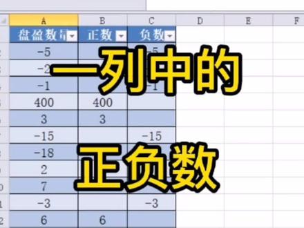 EXCEL如何将一列中的正负数自动分到两列