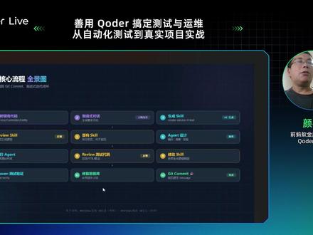 善用 Qoder 搞定测试与运维 从自动化测试到真实项目实战