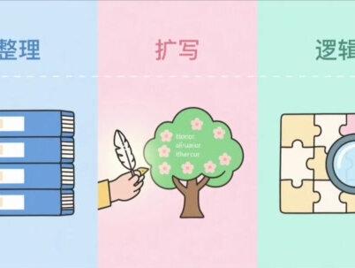 千万别对AI太专一!工作不是谈恋爱,渣一点效率更高
#知识前沿派对 #大模型即将改变世界 #人工智能到底会让哪些人失业 #方案汇报 #提示词 @抖音小助手 @DOU+小助手