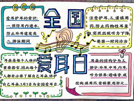 爱耳日手抄报 国际爱耳日就要到了 爱护耳朵 健康听力 #爱耳日手抄报 #爱耳日 #爱耳日小报 #全国爱耳日 #手抄报 #小报 #手抄报作业 #手抄报模板