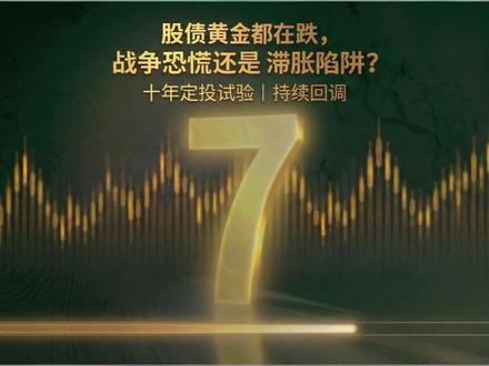 第 7 期:股债黄金都跌,战争恐慌还是滞胀陷阱? #标普500 #黄金 #纳指 #积存金 #美股