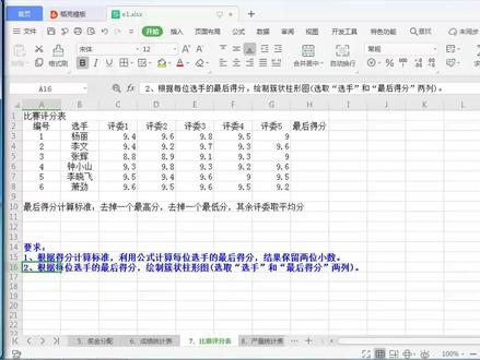WPS表格:公式与函数
比赛评分表