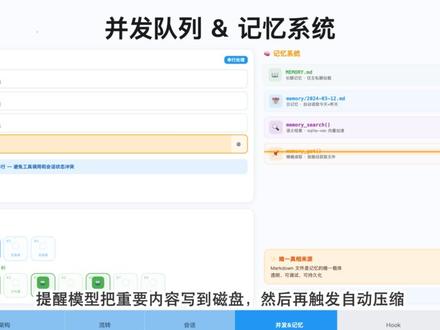 OpenClaw 架构深度解析 #OpenClaw #AI智能体 #架构设计 #AI #小龙虾 深度解析 OpenClaw 架构:Gateway 控制平面 + AI 智能体运行时如何协作