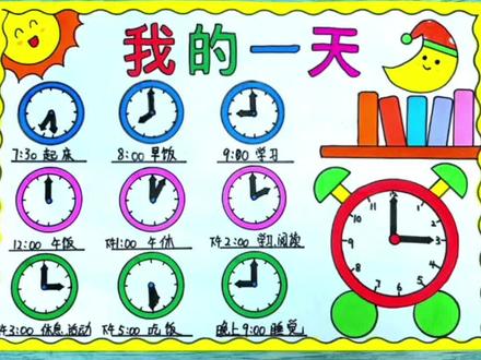 数学认识时间,我的一天手抄报 我的一天时间绘画 我的一天数学钟表小报#我的一天手抄报 #数学手抄报 #认识时间 #认识时间手抄报 #认识钟表手抄报