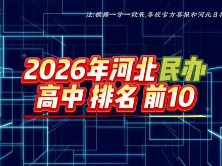 全网客观靠谱!2026年河北民办高中综合实力前十盘点! 数据源自河北省教育考试院一分一档表、各校官方喜报、河北日报权威报道!
剔除自媒体虚假夸大信息,严格区分办学主体,客观公正、全程可溯源!
排名依据:清北录取、全省顶尖位次、600分高分段、特控率、本科率、低进优出能力七大核心维度!点赞收藏,分享给你身边有需要的朋友!
#创作者中心 #创作灵感 #热门 #升学规划 #河北高中