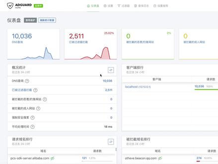 对广告说不!完全免费的去广告神器AdGuardHome使用教程 #电脑知识 #路由器 #AdGuardHome