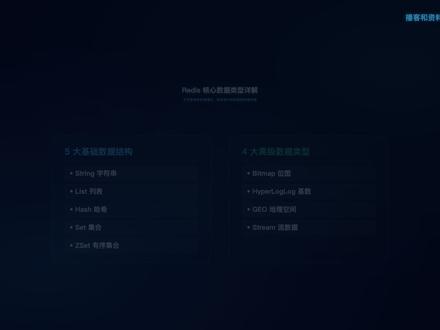 Redis核心数据类型详解 后端高频面试题#java #后端开发 #播面App #八股文 #程序员