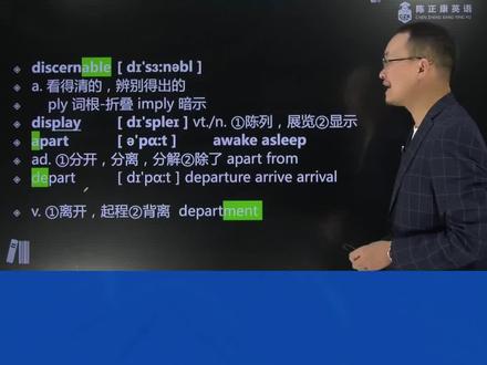 display(陈列 展览 显示 ):英语单词超详解,1分钟巧记display(陈列 展览 显示 )