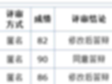 博士毕业论文盲审顺利通过 请为我喝彩哪怕是一秒钟可以么? #博士论文 #博士论文盲审 #博士毕业 #武汉 #博士答辩