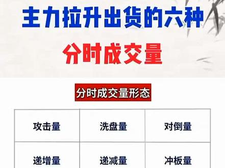 主力拉升出货的六种分时成交量,干货分享看完#股票财经 #干货分享