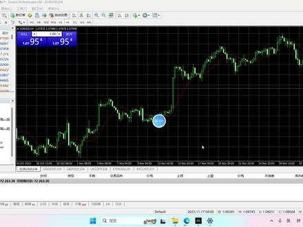 电脑版MT4使用(一) 电脑版MT4使用(一)#外汇策略 #交易 #MT4 #外汇EA #交易员