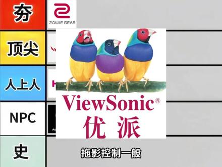 锐评一下热门电竞显示器品牌, 从夯到拉一共五个等级,我会结合产品力,性价比,用户口碑做出评价#显示器 #电竞显示器 #电脑装机 #HKC显示器 #AOC显示器
