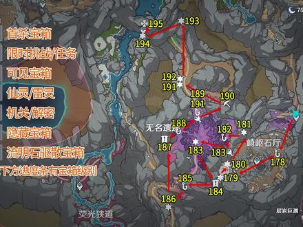 【层岩巨渊宝箱全收集】崎岖石厅 共18个(178-195) 原神2.6层岩巨渊 岩之印获取途径 璃月宝箱攻略 #游戏日常 #原神 #层岩巨渊 #游戏攻略