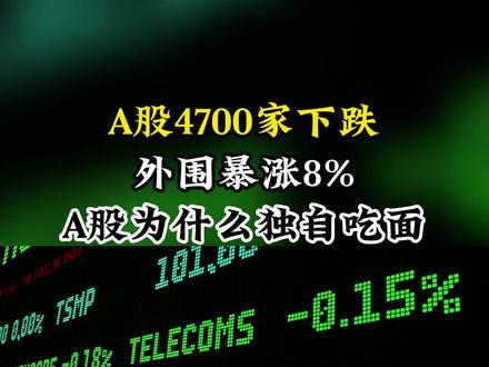 A股4700家下跌,外围暴涨8%,A股为什么独自吃面 #A股 #财经