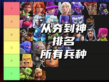 从夯到神排名所有兵种 #部落冲突