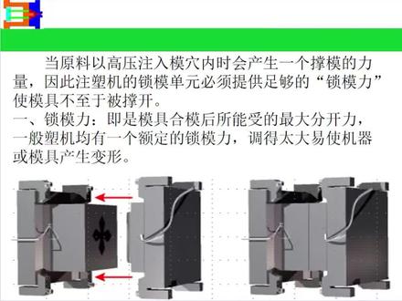 注塑成型工艺培训 注塑锁模力的计算方法