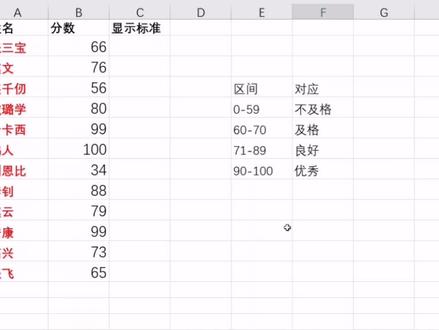 Excel 学生成绩多条件判断进行显示是否优秀,良好还是及格