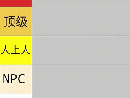 从夯到拉锐评笔记本电脑使用技巧 #华硕天选 #天选6pro #电脑技巧 #电脑知识 #从夯到拉排名