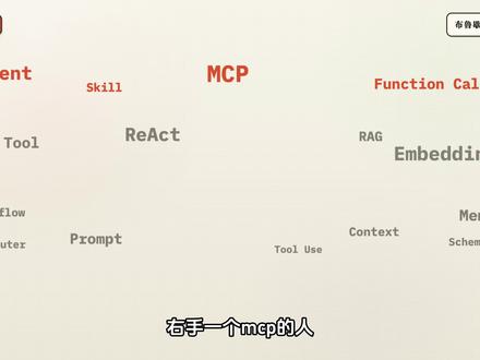 带你聊透Agent脱离不了的4个概念。 Function Calling、Tool、MCP、Skill 到底有什么区别?#AI #大模型 #gpt #gemini #AI新星计划